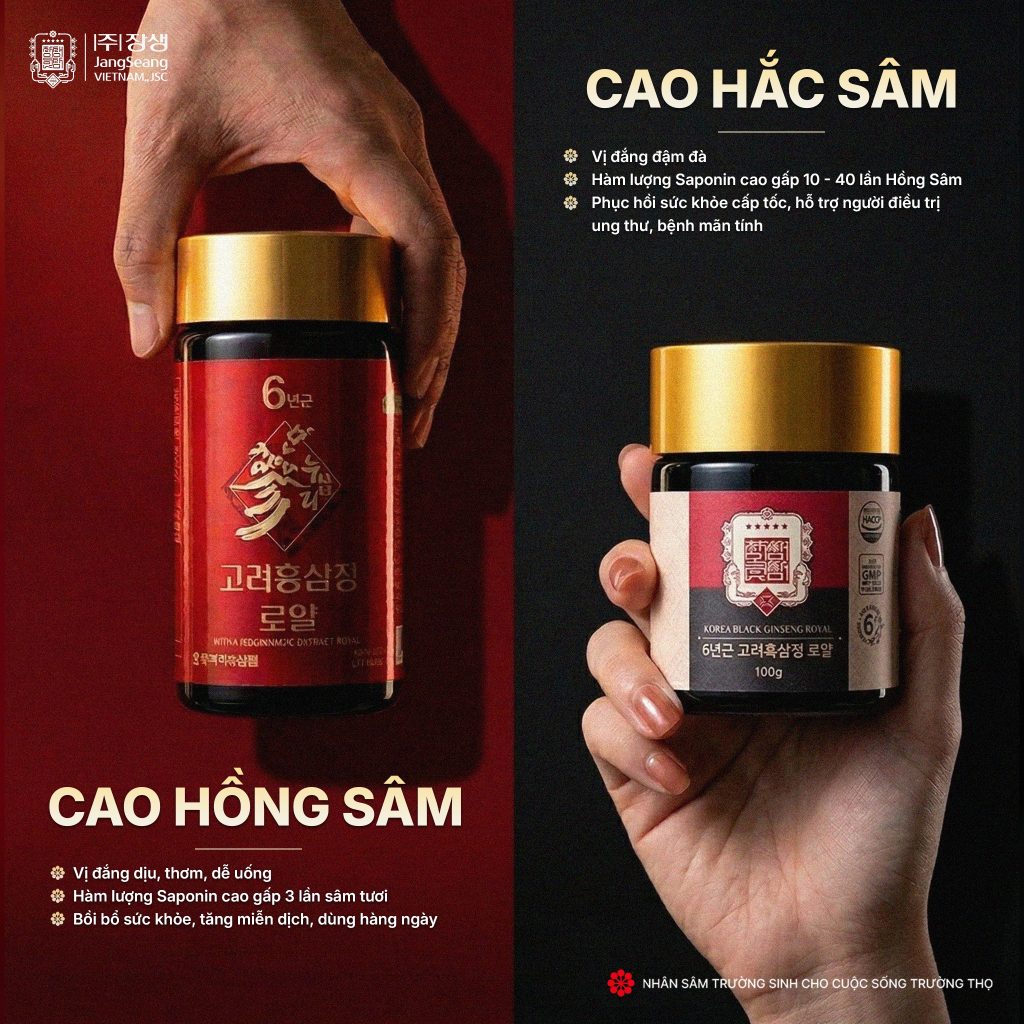 Cao sâm Hàn Quốc giá