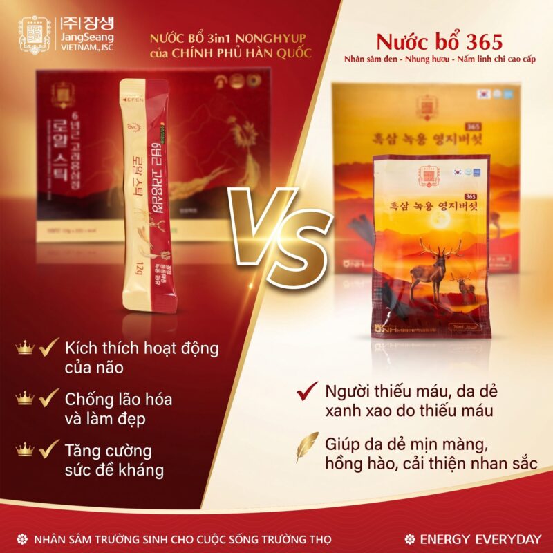 Nên mua sâm loại nào