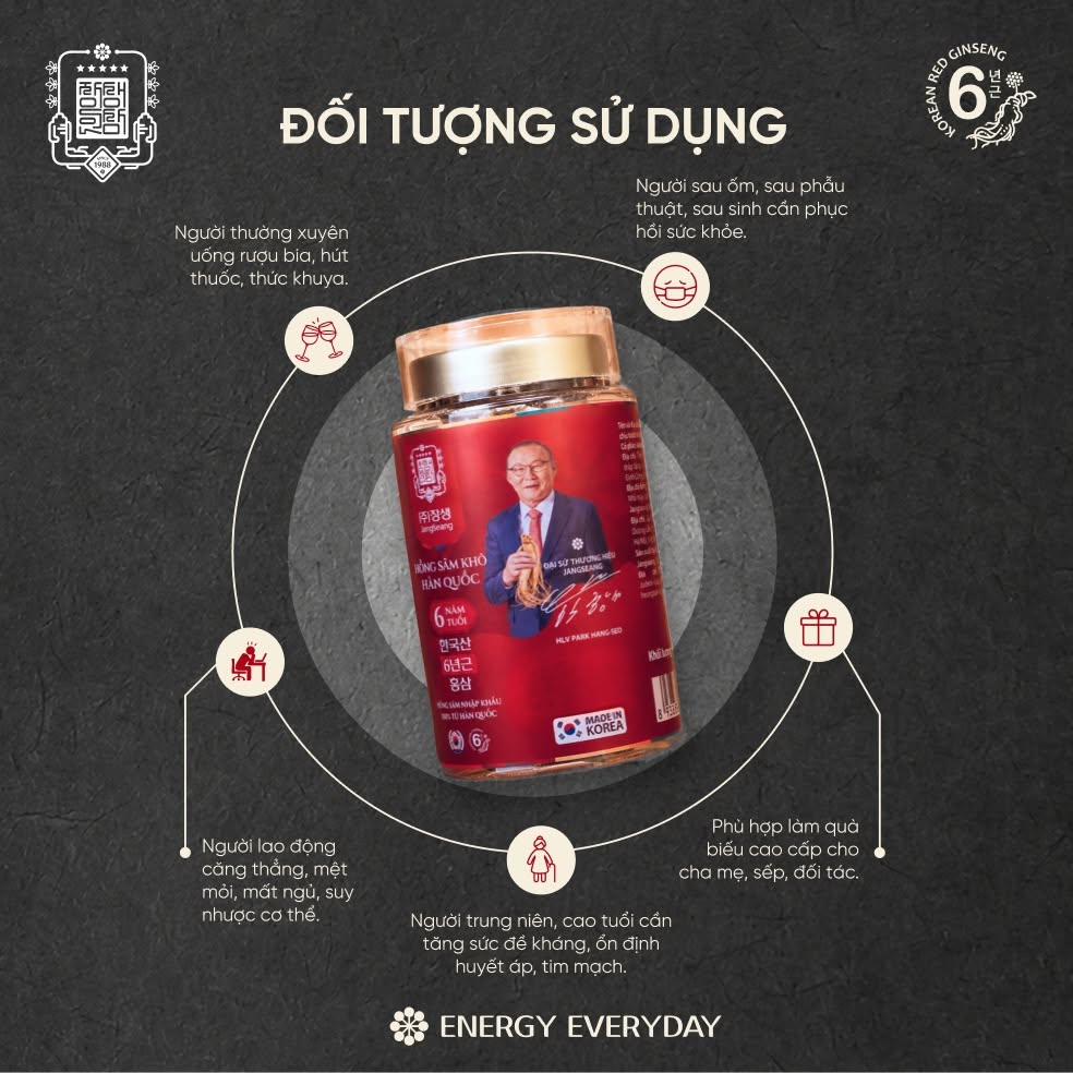 sâm Hàn Quốc cho người lớn tuổi